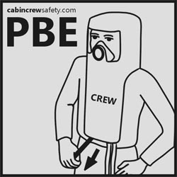 Training smoke hoods/PBE for cabin crew training