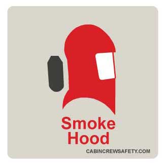 Aircraft Cabin smoke hood equipment label